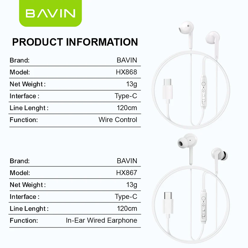 BAVIN H-C-HX868 / H-C-HX867 HiFi Audio Stereo Sound Wired Controller Earphone for Type-C Phones Tablet Laptop - Image 3